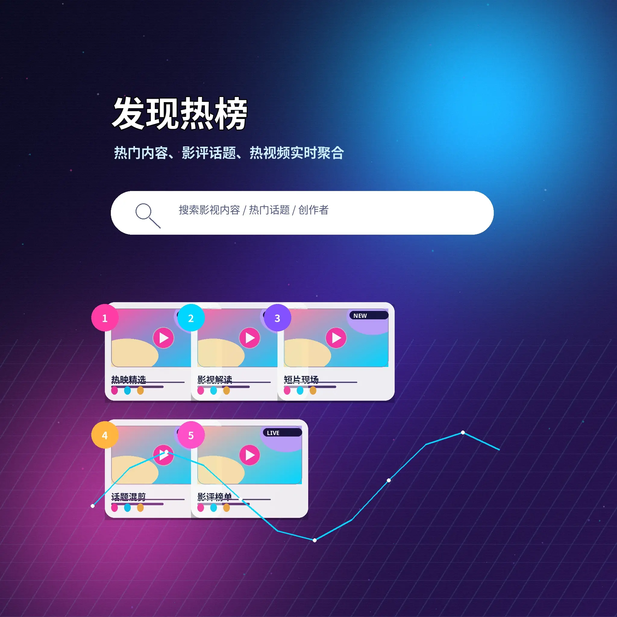 蘑菇视频发现频道与兴趣探索